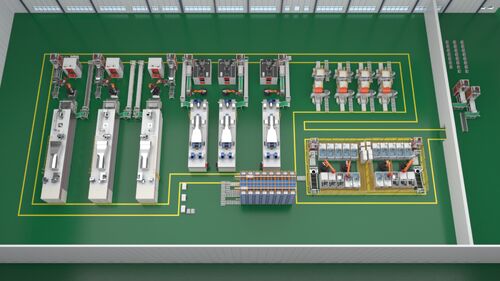 Ultimi blog aziendali su Una linea di produzione di rivestimenti veramente 