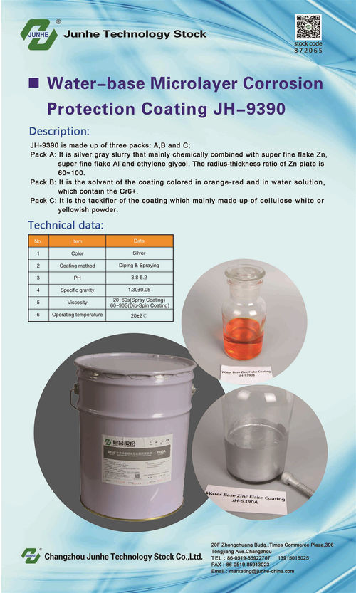 ultime notizie aziendali su Applicazione di Dacromet nell'industria moderna